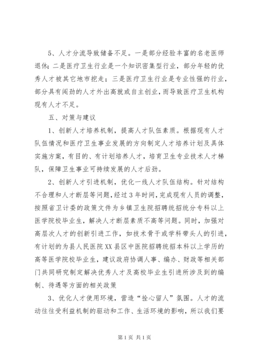 关于卫生人才队伍情况调研报告.docx