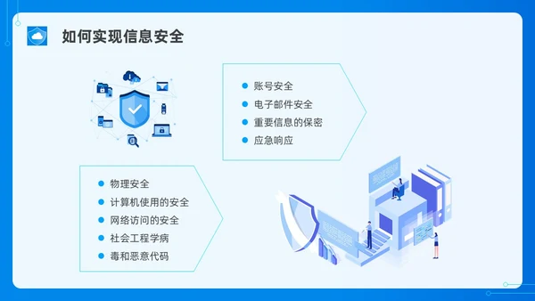 蓝色水彩简约网络安全培训PPT课件