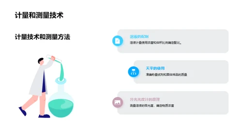 揭秘生物医疗化学