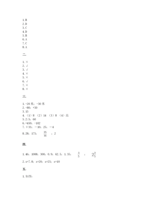 贵州省贵阳市小升初数学试卷【有一套】.docx