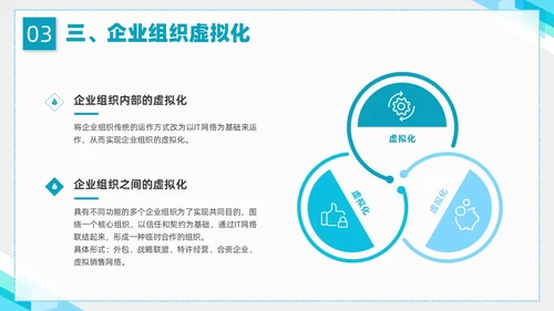 蓝色简约形状企业组织管理PPT课件