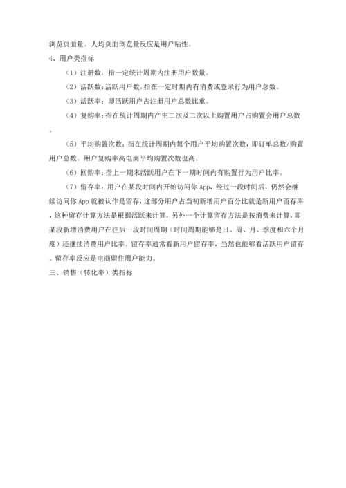 电商运营指标综合体系.docx