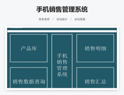 手机销售管理系统