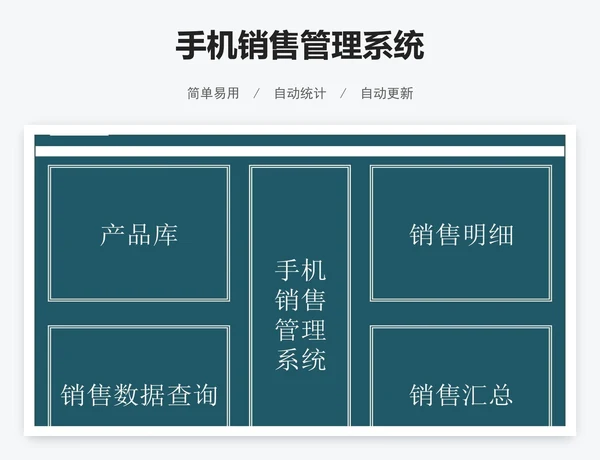 手机销售管理系统