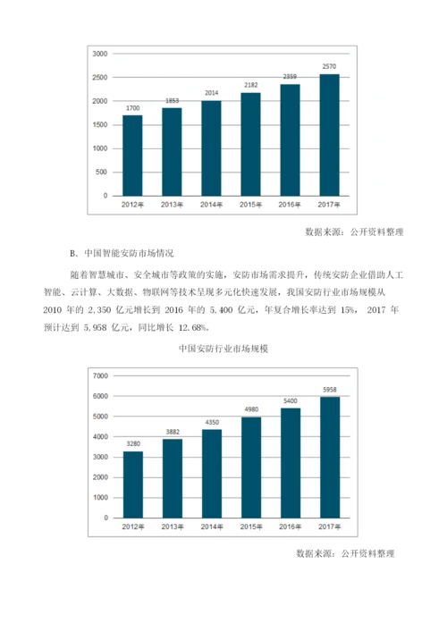 随着信息技术、智能控制技术的快速发展-智能产品未来发展趋势分析.docx