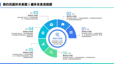 蓝色简约风6项圆环关系图PPT