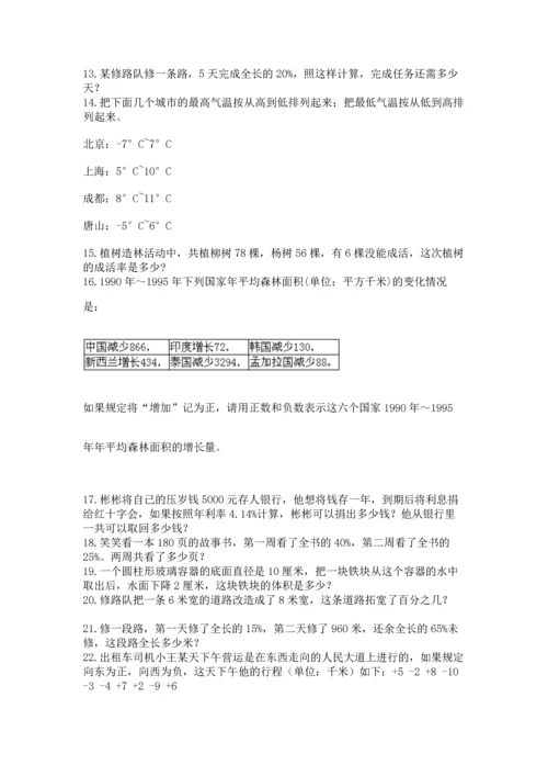 六年级小升初数学应用题50道带答案（研优卷）.docx