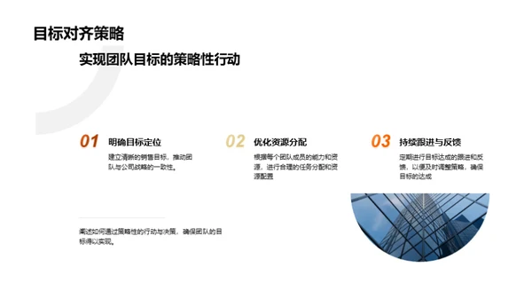 新季度销售战略规划