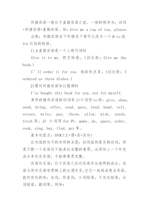 高一英语语法总结大全.docx