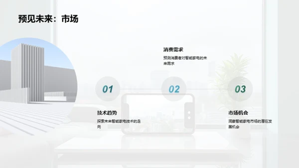 智能家电未来展望