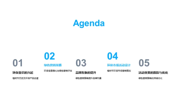 绿色品牌力量