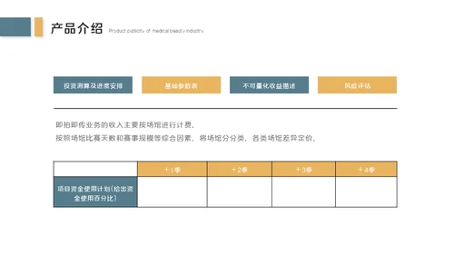 医疗美容产品宣传整形医院医美介绍通用PPT模板