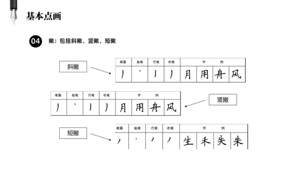 黑白简约商务硬笔书法培训课件PPT