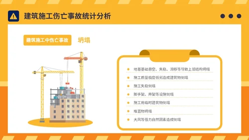 橙黄简约插画风典型建筑施工生产安全事故警示教育PPT模板