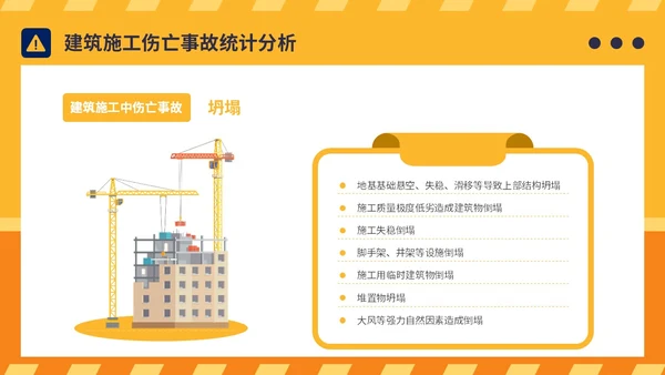 橙黄简约插画风典型建筑施工生产安全事故警示教育PPT模板