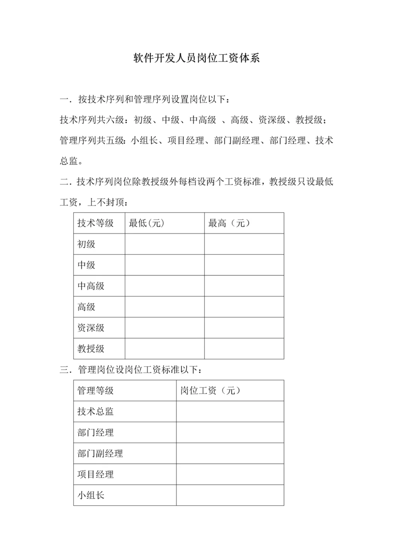 软件开发人员岗位工资标准体系.docx