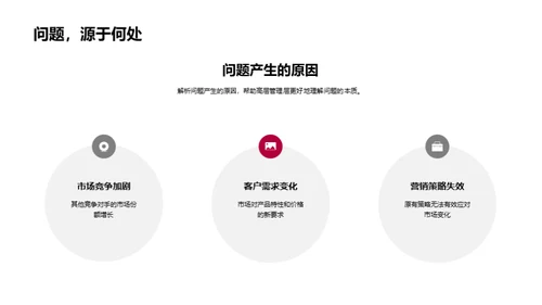 营销巡航：新周期启航