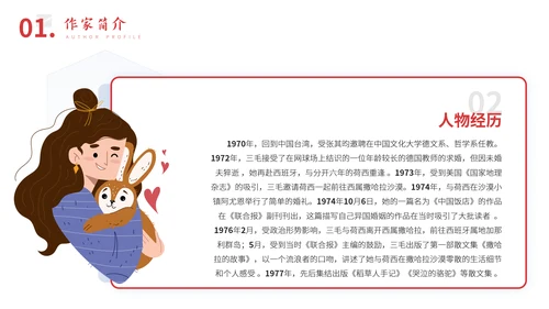 三毛知名作家生平介绍PPT模板
