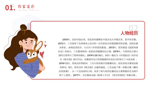 三毛知名作家生平介绍PPT模板