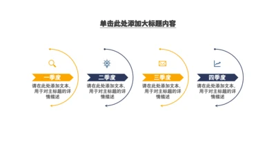商务蓝橙4项时间轴单页PPT模板