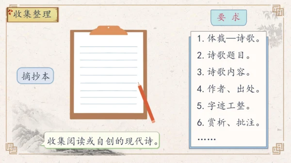 【核心素养】部编版语文四年级下册-综合性学习1：轻叩诗歌大门 第一课时（课件）