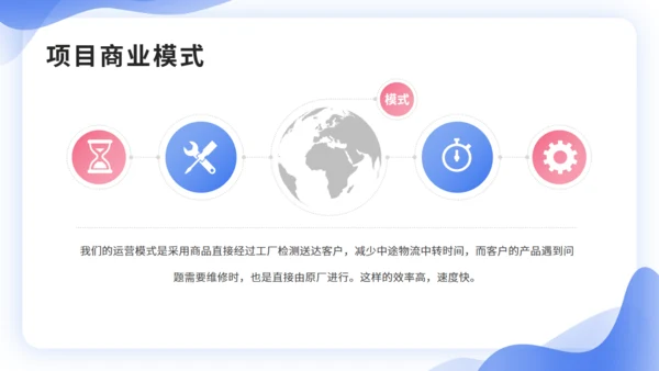 IT互联网智能服务系统项目汇报通用PPT模板