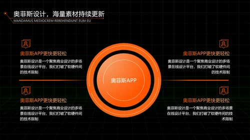科技风黑橙色毕业论文答辩PPT
