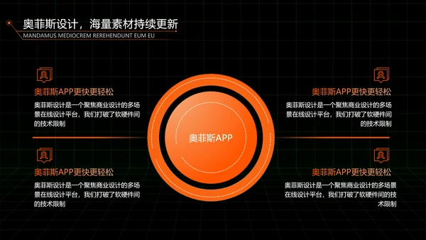 科技风黑橙色毕业论文答辩PPT