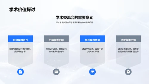 XX问题的研究与解析PPT模板