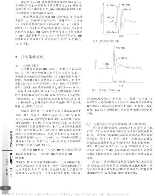 国华宁海电厂6号1000MW机组RB试验分析