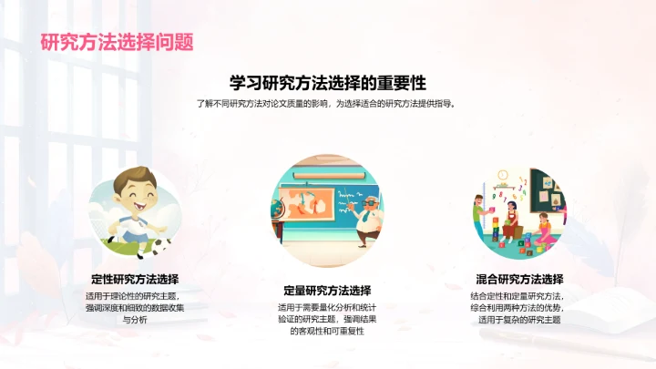 硕士论文撰写课PPT模板