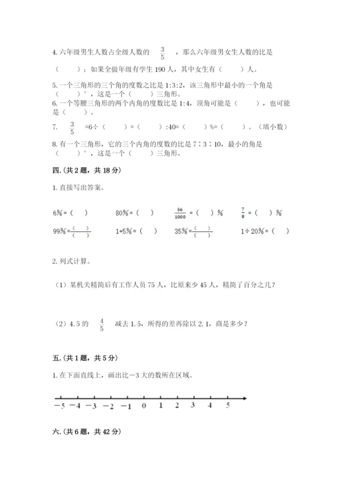 苏教版六年级数学小升初试卷附参考答案【研优卷】.docx