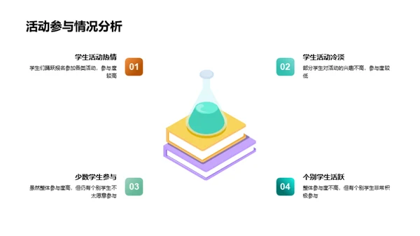 共创学习未来