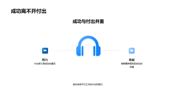 荣誉激励：优秀员工篇