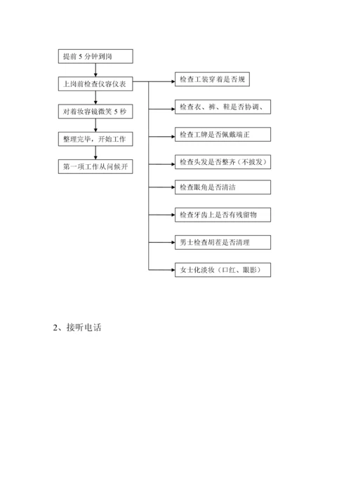 关于物业部成立客服接待中心的实施方案.docx