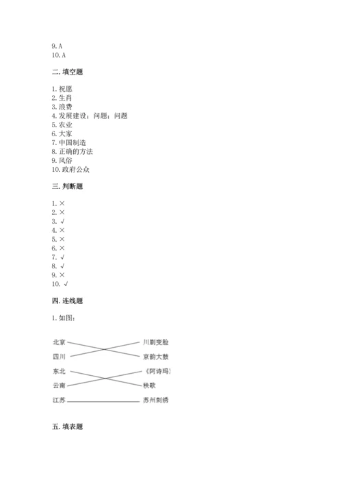 部编版四年级下册道德与法治《期末测试卷》附答案（典型题）.docx