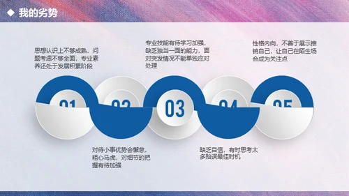 紫色渐变全图型述职报告通用PPT模板