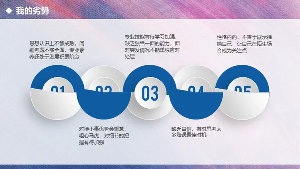 紫色渐变全图型述职报告通用PPT模板