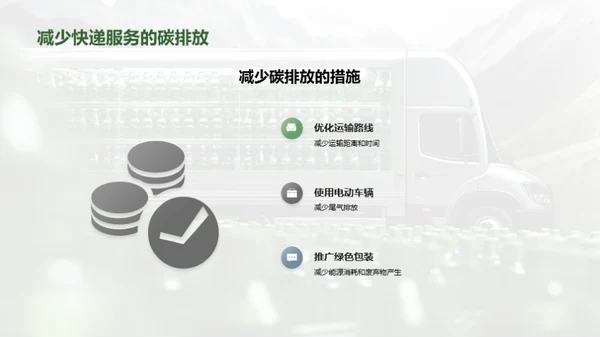 绿色前行，物流新篇章