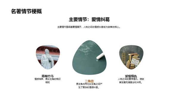 名著解读之旅