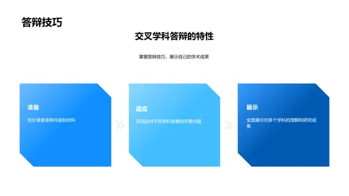 交叉学科答辩指南PPT模板
