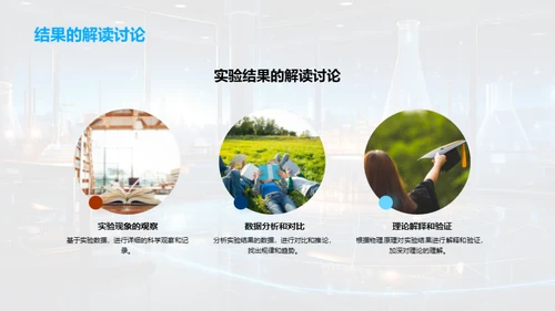 物理实验宝典