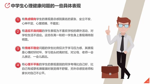 心理健康应知应会教育讲座PPT课件