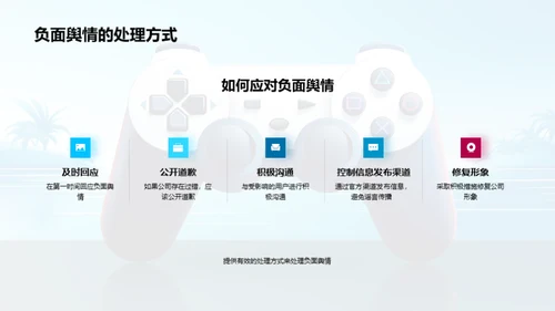 游戏直播营销策略
