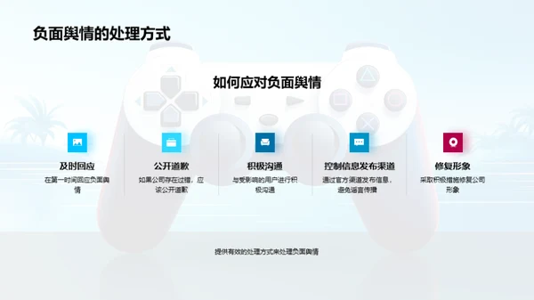 游戏直播营销策略