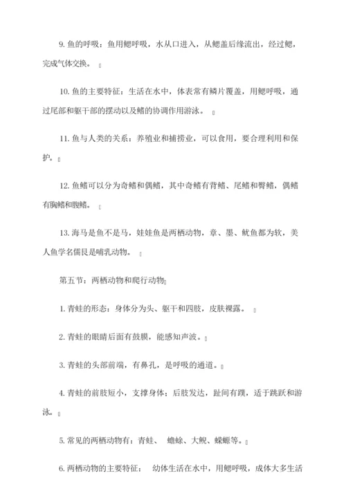 2022人教版八年级上册生物复习提纲071055.docx