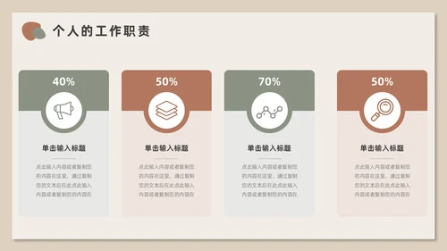 莫兰迪小清新风述职报告PPT模板