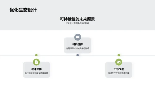 领航绿色设计