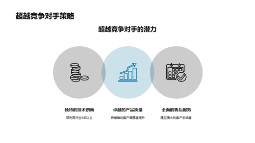 汽车行业全面解析