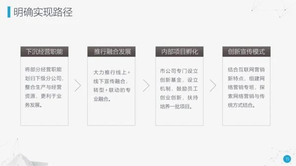 奋力前行工作总结述职报告PPT模板